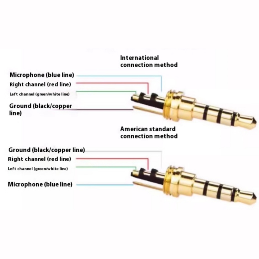 5/10 STKS 3.5 MM Stereo Plug M - Cable Extension 3.5 recensie en prijs