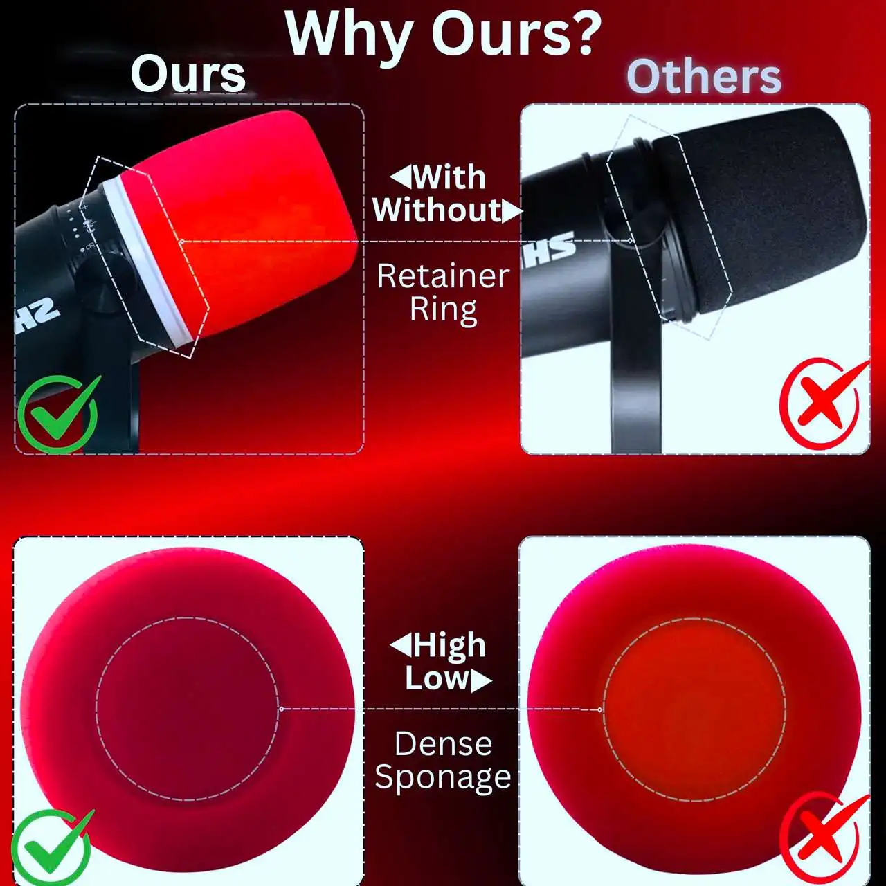 Vervangend schuim popfilter vo - Shure Mic Mv7 recensie en prijs