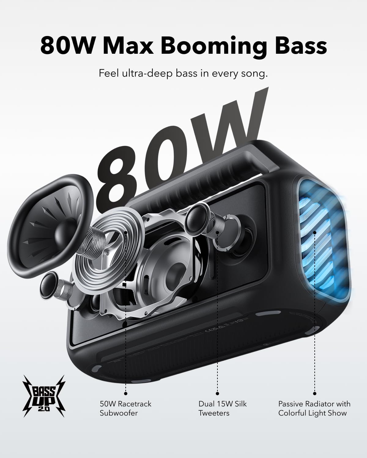 Soundcore Boom V2 van Anker, B - Anker Speaker Soundcore Boom 2 recensie en prijs