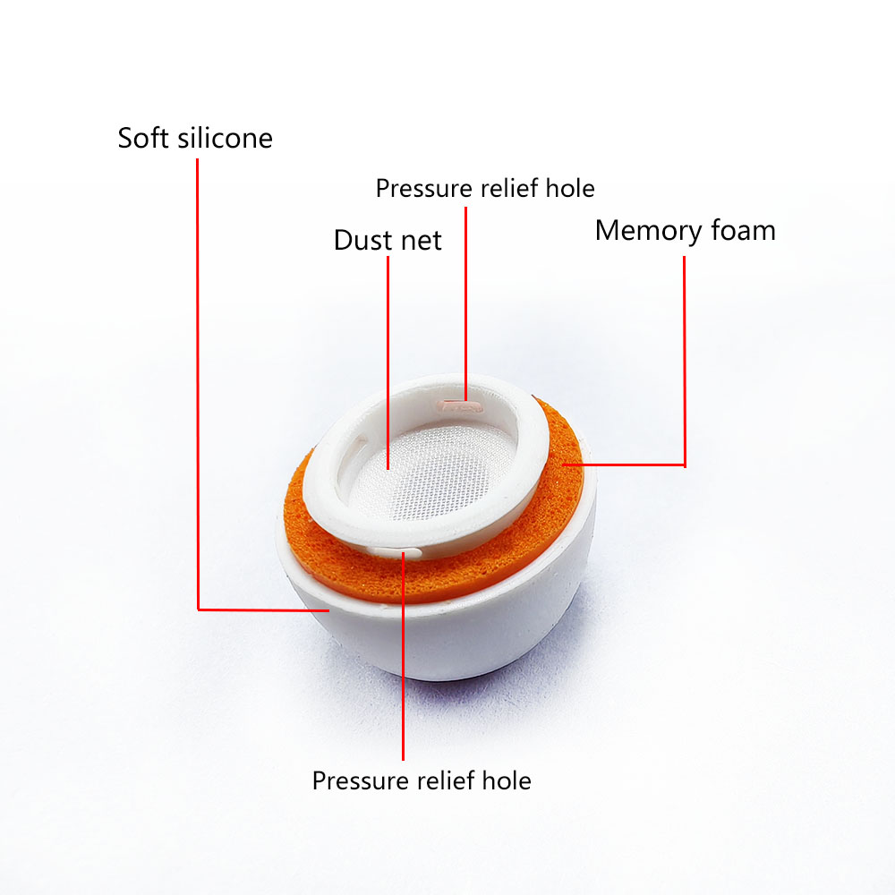 S/M/L Memory Foam Vervangende  - Earphone Foam Tip recensie en prijs