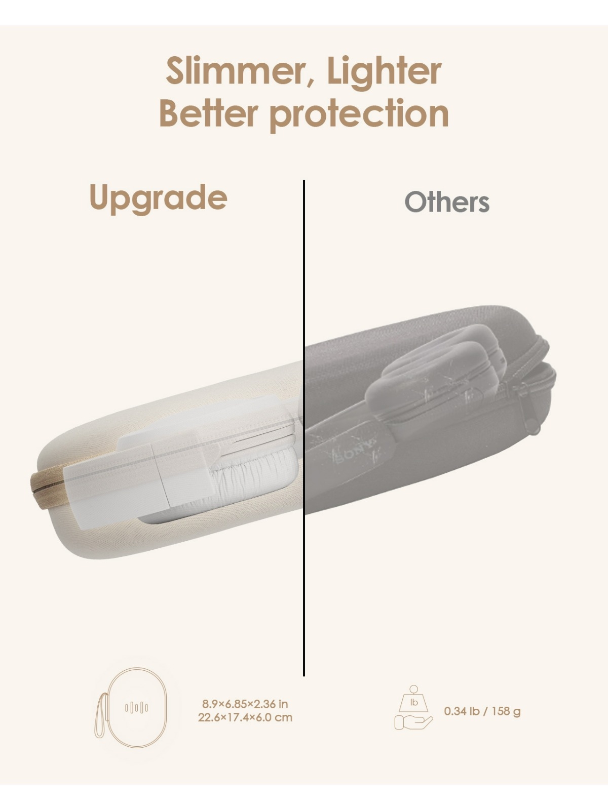 Half-opvouwbare hoofdtelefoon  - Sony Headphone Wh-1000Xm4 recensie en prijs