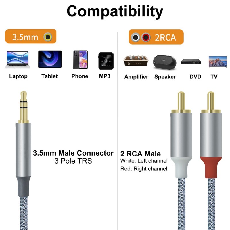 3PCS Hifi Y Splitter Adapter A - Audio Splitter Y recensie en prijs