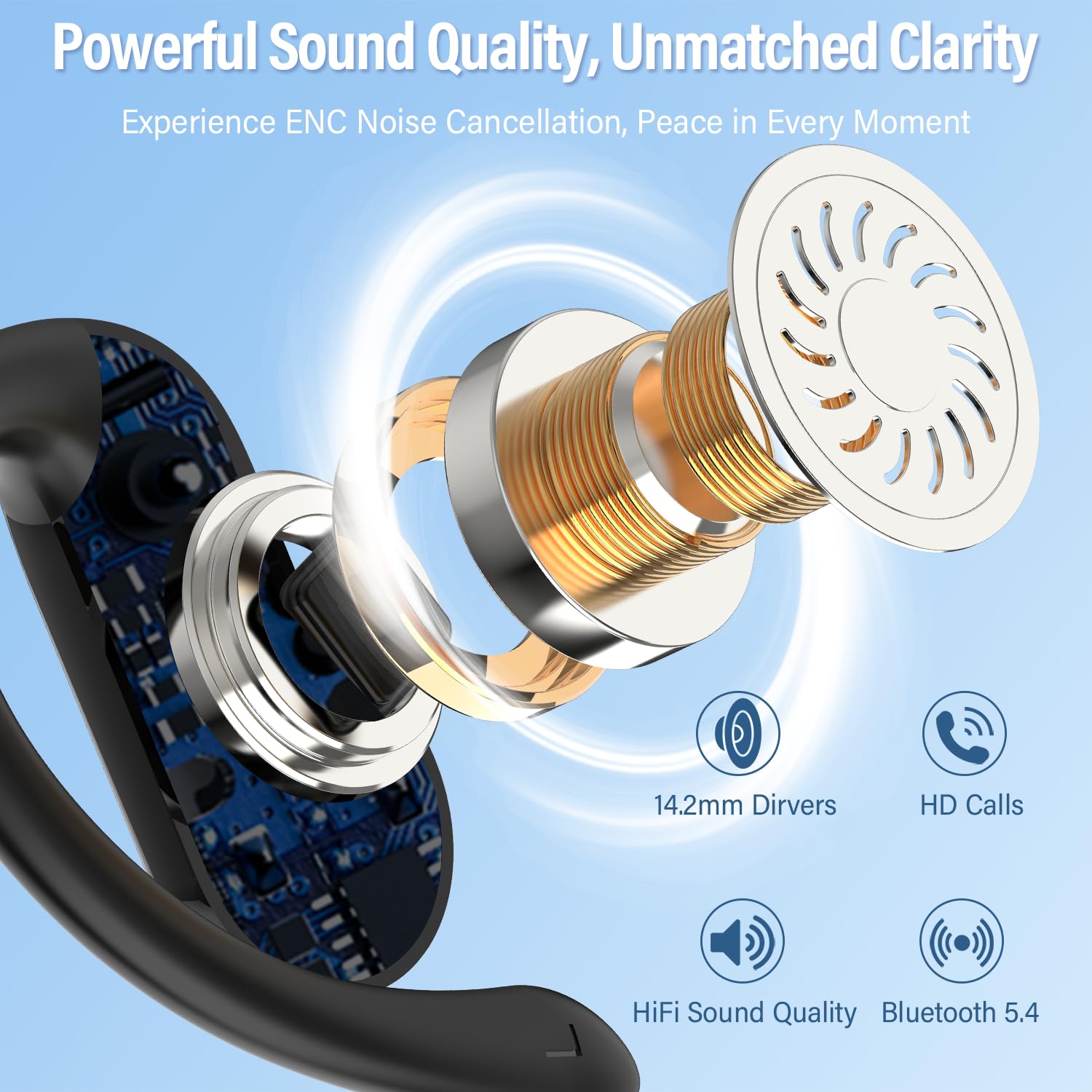 2026 Open-Ear Oordopjes Blueto - Sports Earphone Hook recensie en prijs