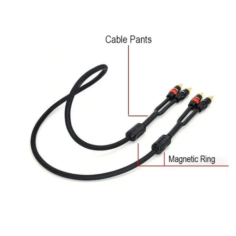 5 STKS PVC Y Splitter Broek Bo - Audio Splitter Y recensie en prijs